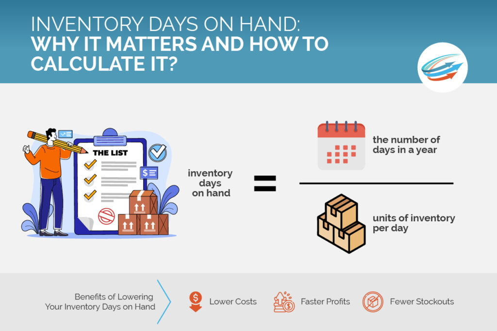 inventory-days-on-hand-everything-you-need-to-know